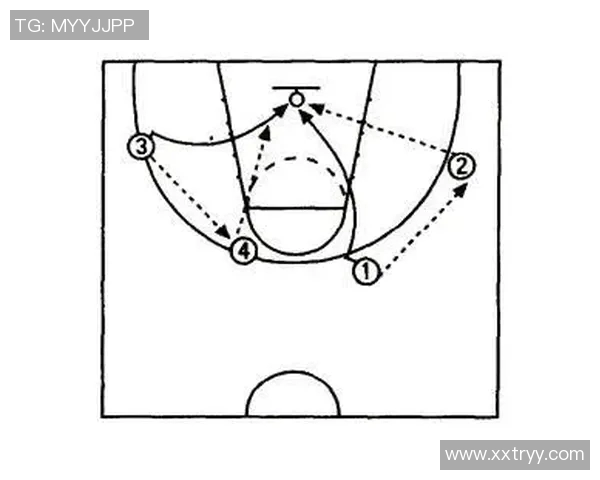 深入分析广州篮球队的整体压制战术及其对比赛的影响与效果